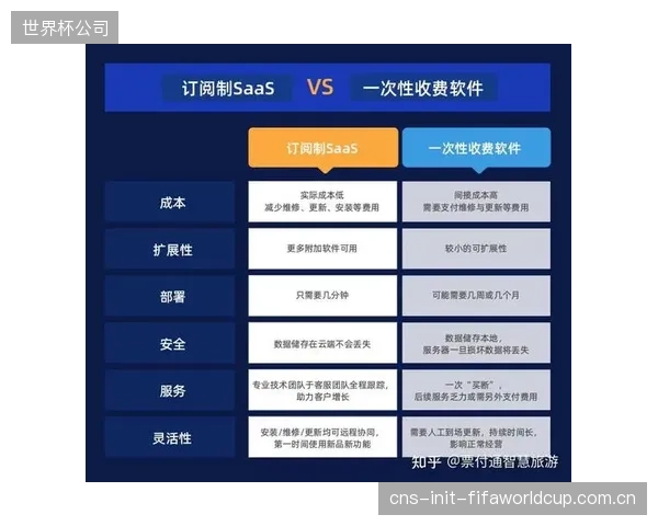 告别高昂采购成本：激光引导刮冰服务的“订阅制”模式，正在撬动中小型冰场的巨大市场
